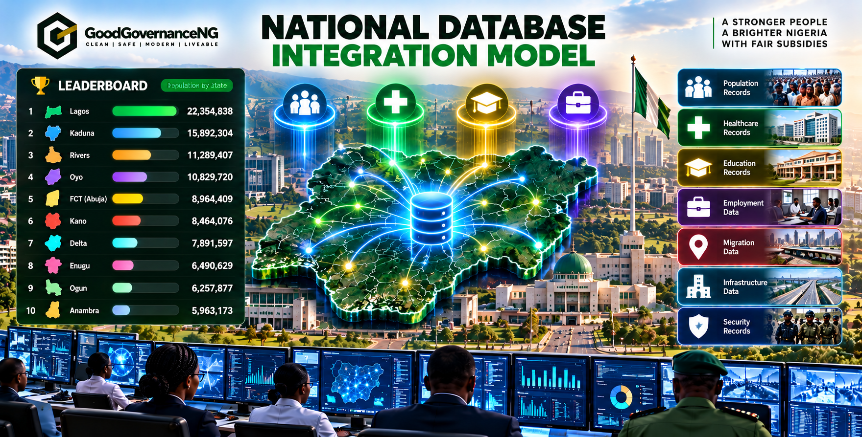 National Database Integration Model