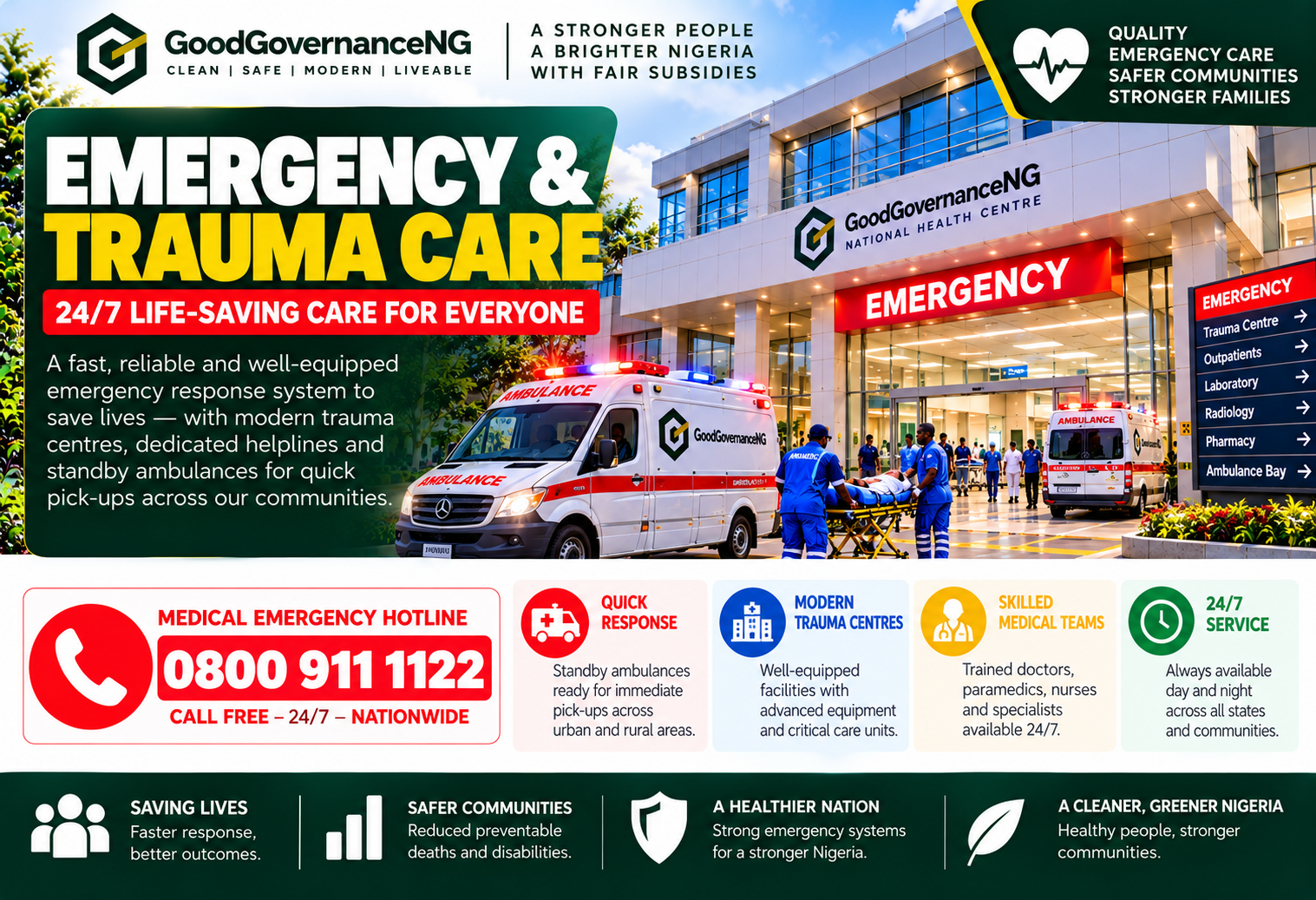 Emergency & Trauma Care
