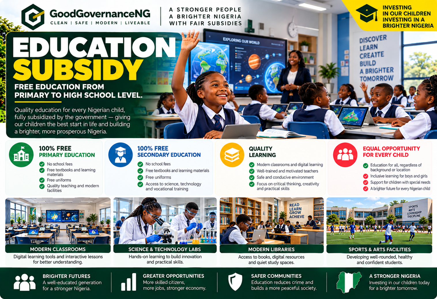 Education Subsidy