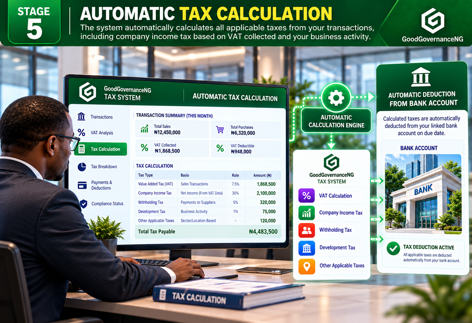 Automatic Tax Calculator