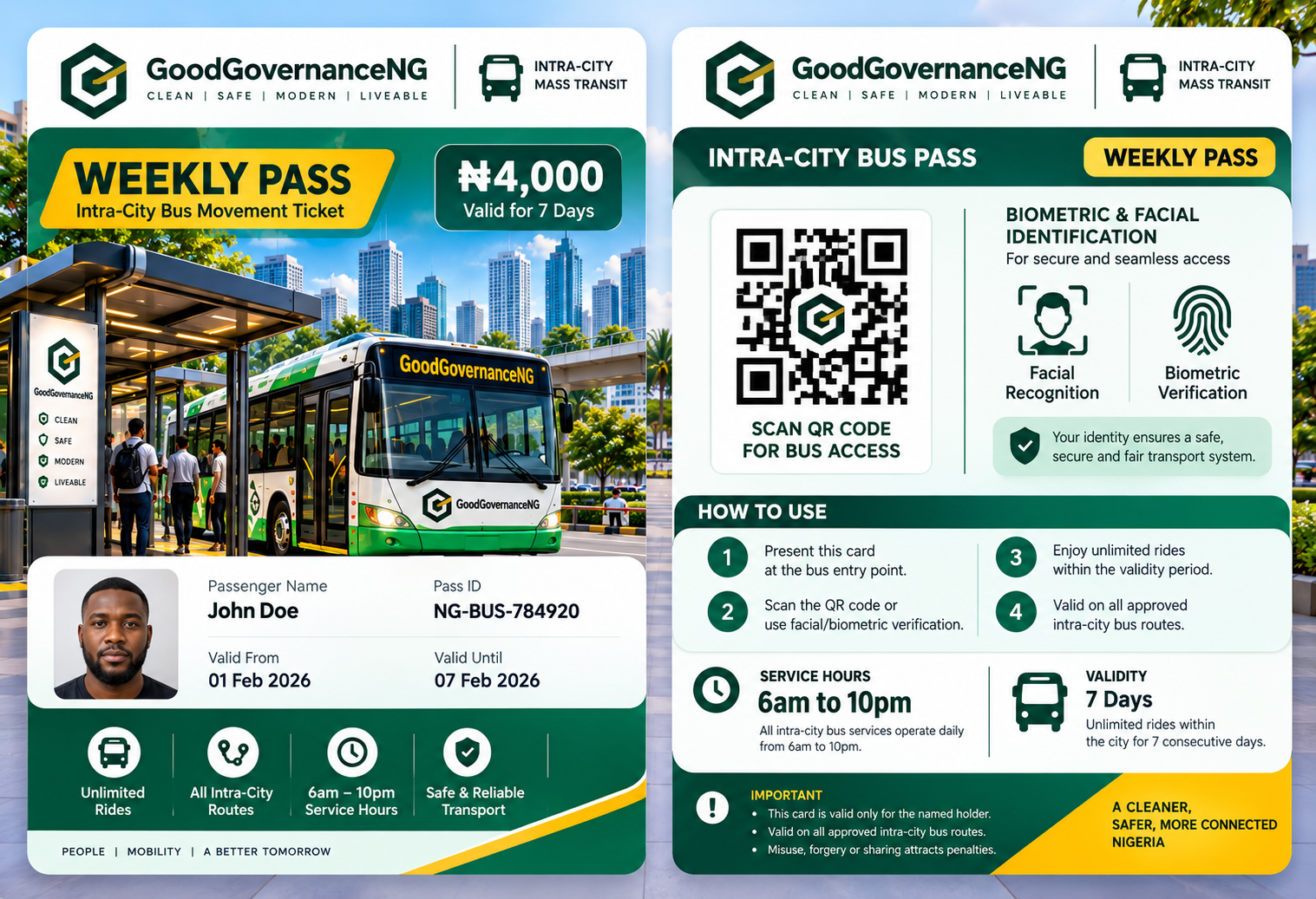 Intracity Weekly Transport Pass