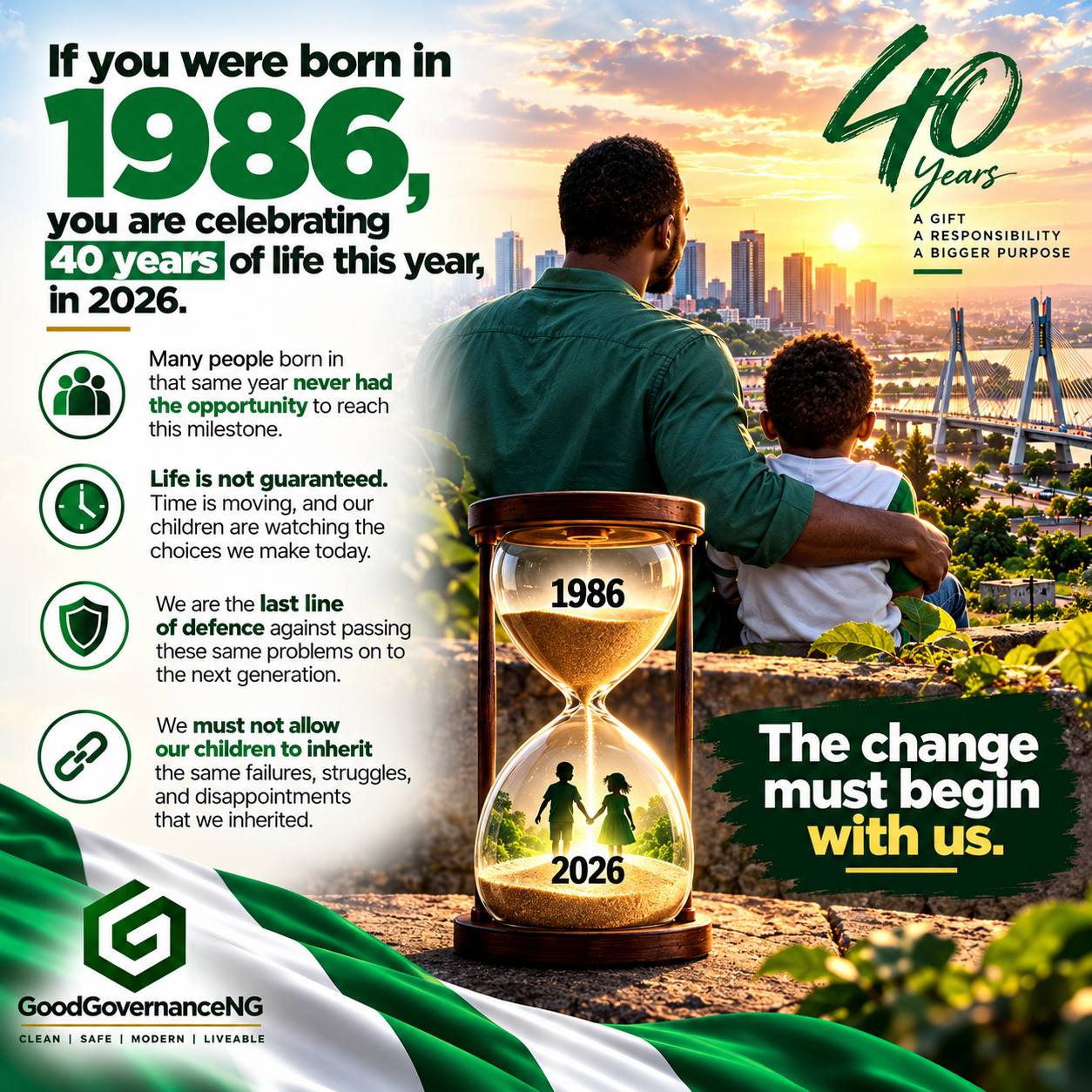 If you were born in 1986, you are celebrating 40 years of life this year, in 2026.
